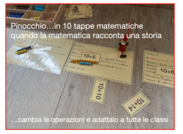Pinocchio in 10 tappe matematiche; quando anche la matematica racconta una storia