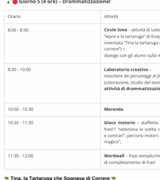 Percorso PON Estivo ITALIANO IN GIOCO – Classi 2ª e 3ª – 30 ore ; Progetto pronto all’uso - 7 giornate strutturate – Attività creative e digitali – Didattica