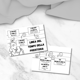 Linea del tempo della preistoria PDF da stampare