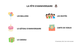 FRANCESE: VOCABOLI DEL COMPLEANNO