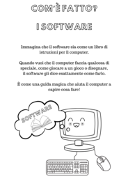 L'ABC del COMPUTER