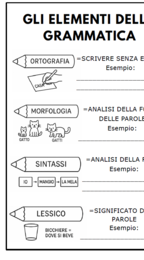 Kit Accoglienza e Rientro a Scuola - Classe Quarta | Lettura, Grammatica ed Emozioni (Materiale Inclusivo)