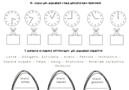 Compiti Pasqua 2°