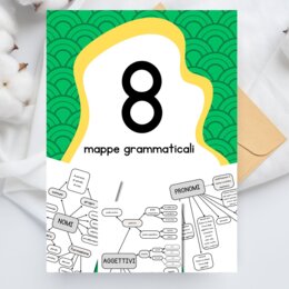 Mappe della grammatica per la scuola primaria
