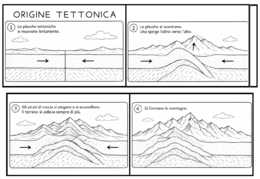 Lapbook Montagna