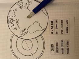 Gli strati della Terra (modellino da costruire)