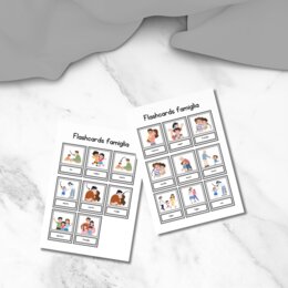 Flashcards della famiglia in italiano