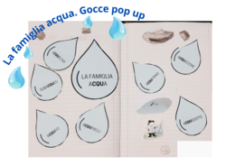 La famiglia acqua. Gocce popup