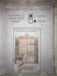 Dentro e fuori l'armadio