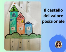 Il castello del valore posizionale