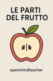 IL FRUTTO
