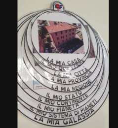 Flip Book - dalla mia casa alla mia galassia