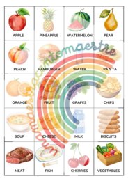 Carte memory FOOD