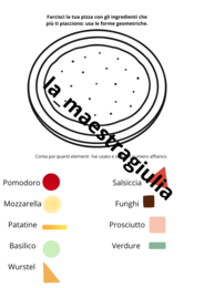 La pizza geometrica