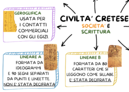 LA CIVILTA' CRETESE
