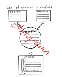 La città che sussurrò - giornata della memoria
