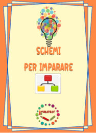 Schema per lo studio: Aggettivi e Pronomi indefiniti