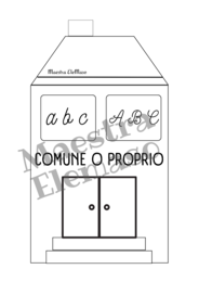 Via del nome - poster per la classe