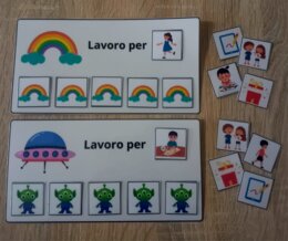 Token Economy personale