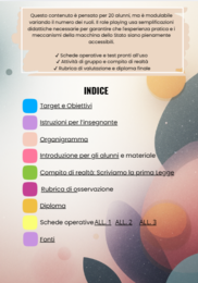 LAB. Diventiamo lo Stato Italiano
