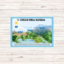 Schede didattiche ciclo dell'acqua