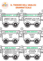 IL TRENINO DELL’ANALISI GRAMMATICALE