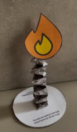 Candela ( Lavoretto): commemorazione 2 Novembre
