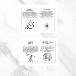 Libretto delle scoperte scientifiche