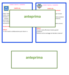 Europa e Unione Europea scuola primaria – 35 carte didattiche con attività
