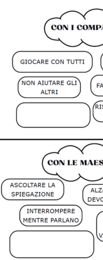Kit Accoglienza e Rientro a Scuola - Classe Quarta | Lettura, Grammatica ed Emozioni (Materiale Inclusivo)