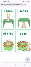 Concetti topologici