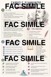 Schema riassuntivo D’Annunzio