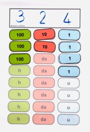 Calcolatrice del valore posizionale - matematica