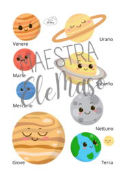 I pianeti del Sistema solare