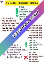 ENGLISH - present simple to be, to have, to do, to can, to like