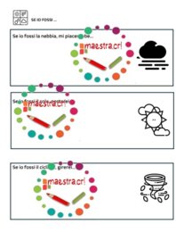 Clima - La ballata degli elementi