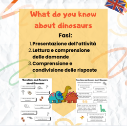 What do you know about dinosaurs - domande e risposte