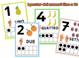 Poster dei numeri in prima