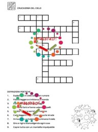Clima - La ballata degli elementi