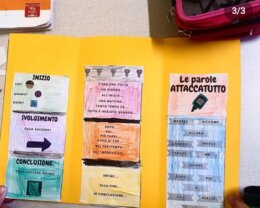 L'officina dello scrittore, lapbook produzione scritta.