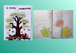 LEZIONE: IL TESTO NARRATIVO - CLASSE 4° - 5°