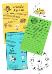 Famiglie di parole