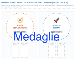 MEGA KIT ACCOGLIENZA CLASSE PRIMA – "Il Grande Viaggio degli Esploratori" (Fascicolo, Allestimento e Prerequisiti)