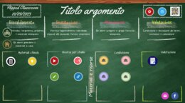 Dashboard interattiva Flipped Classroom