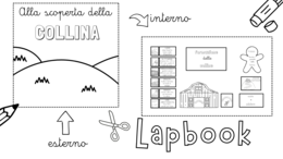 Lapbook "La collina"
