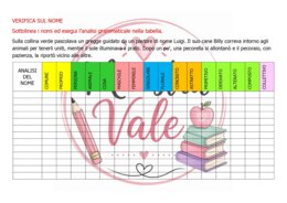 Verifica sul nome con testo e analisi grammaticale in tabella - Pronta da stampare