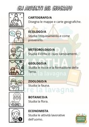 🌍 Gli Aiutanti del Geografo – Scheda pronta da stampare! 🌍