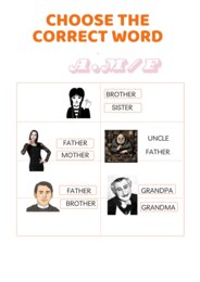 Risorsa pdf in Inglese: Famiglia - Chi sono - Grammatica