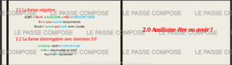 Le passé composé - Règles