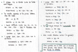 Libretto delle Regole di Ortografia e Morfologia